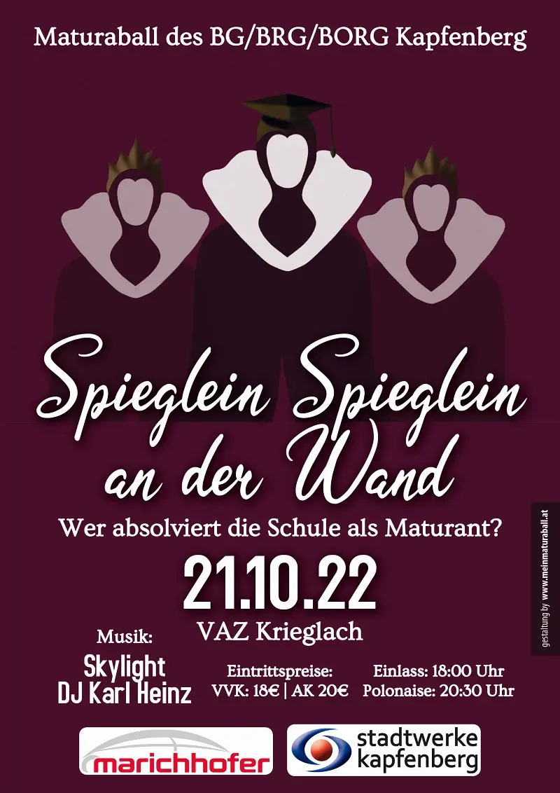 Showcase Spieglein Spieglein an der Wand - Wer absolviert die Schule als Maturant?