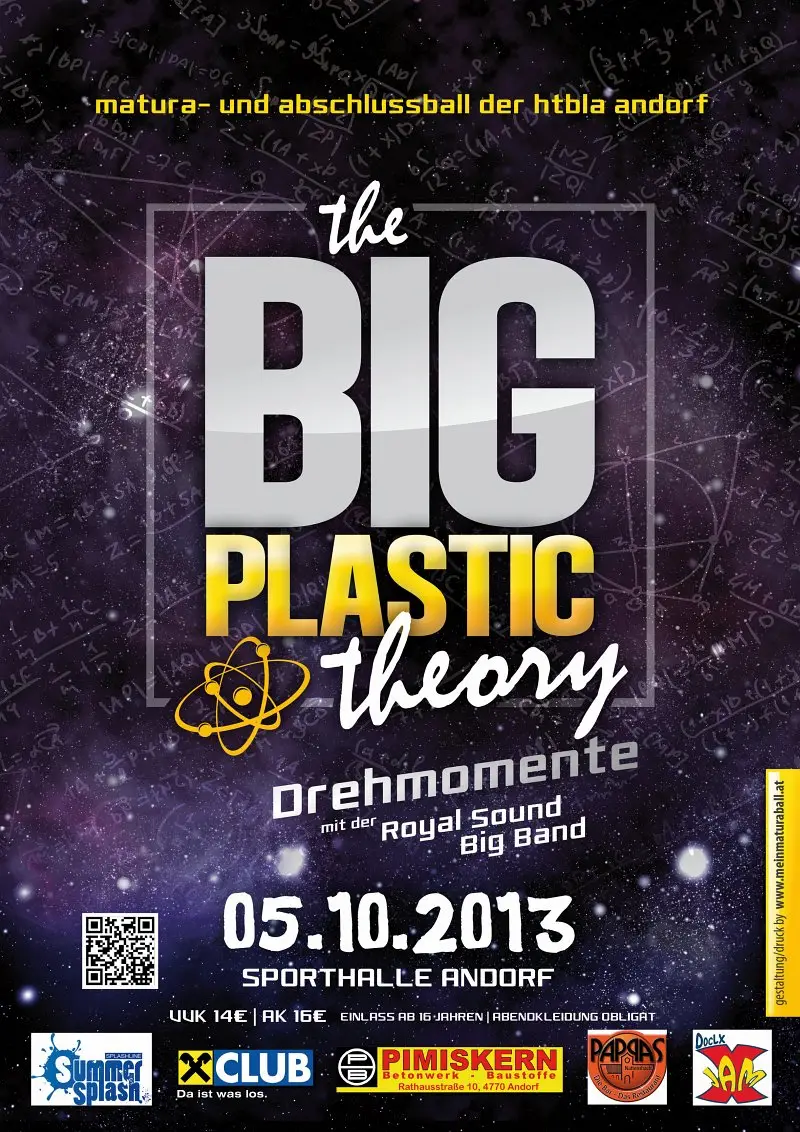 Showcase The Big Plastic Theory - Drehmomente